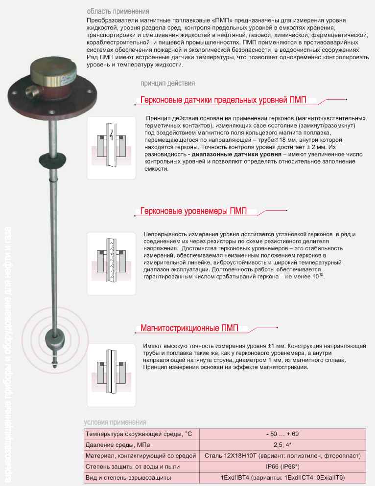 Преобразователи магнитные поплавковые ПМП