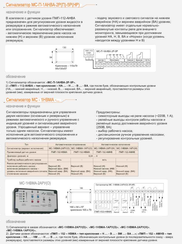 Сигнализаторы МС-П-1АНВА-2Р(П)-5Р(НР), МС-1НВМА