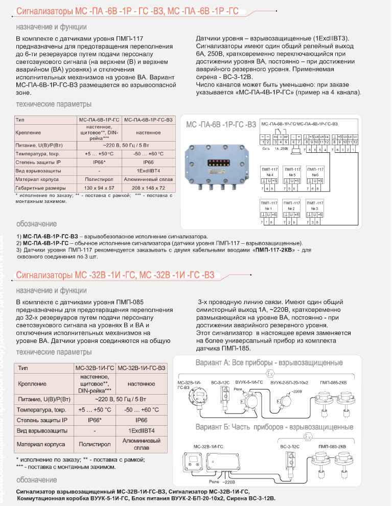Сигнализаторы МС-ПА-6В-1Р-ГС-ВЗ, МС-ПА-6В-1Р-ГС, МС-32В-1И-ГС, МС-32В-1И-ГС-ВЗ