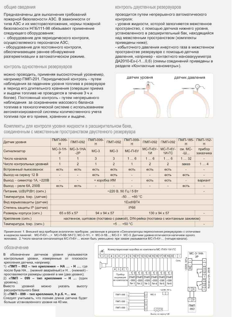 Оборудование для контроля герметичности резервуаров ПМП-092, ПМП-099, ПМП-185, ПМП-152