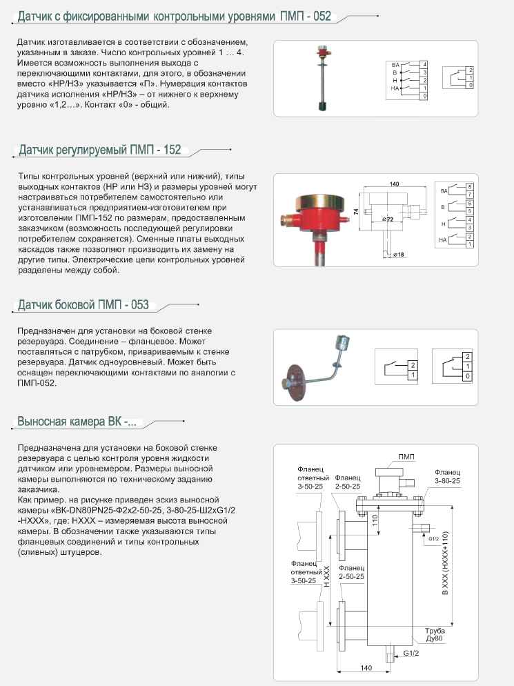 Датчики ПМП-052, ПМП-152, ПМП-053. Выносная камера ВК
