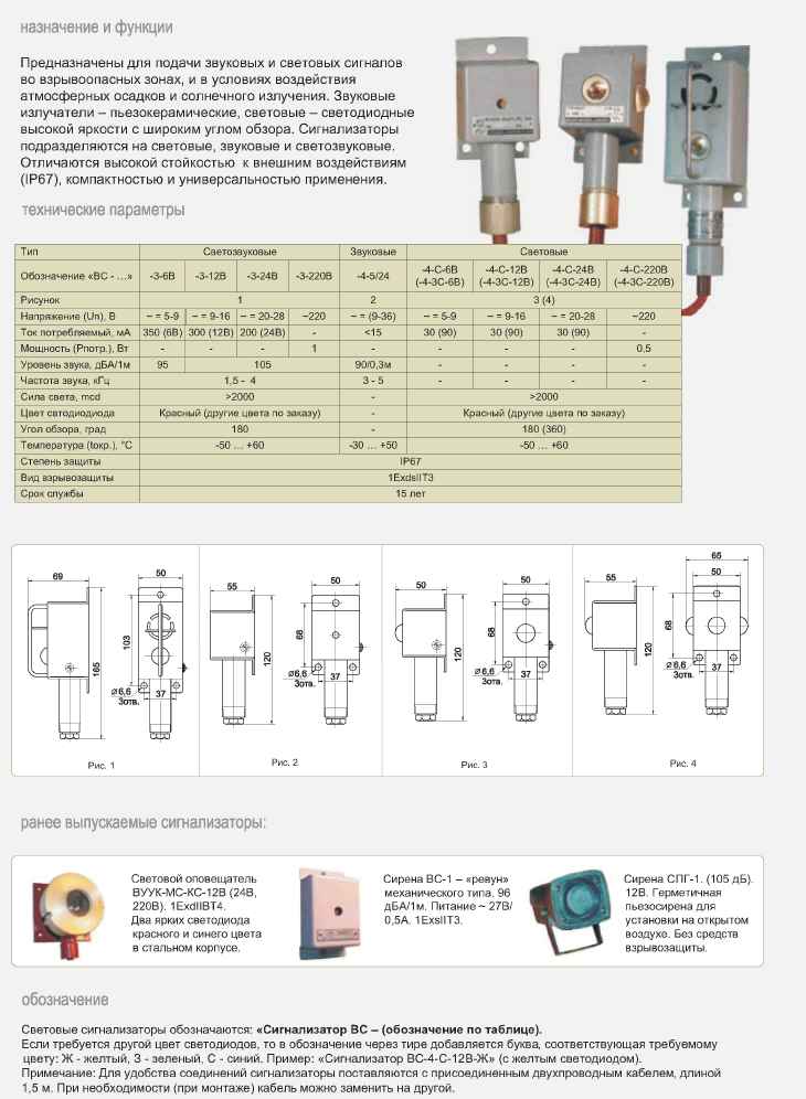 Сигнализаторы световые и звуковые ВС