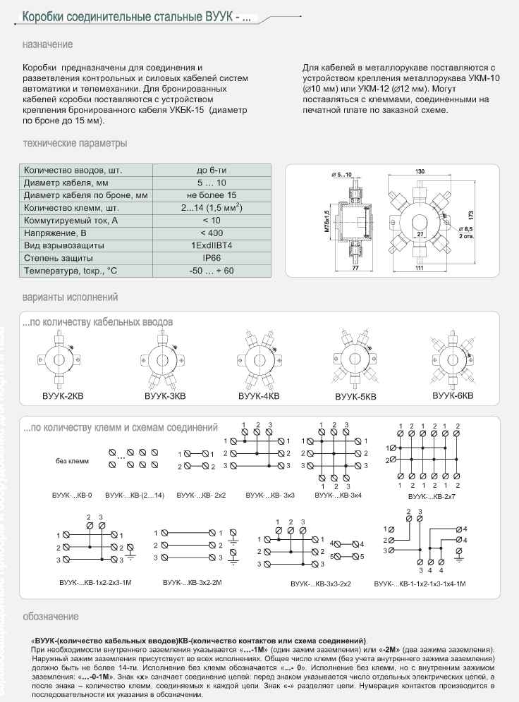 Коробки соединительные ВУУК