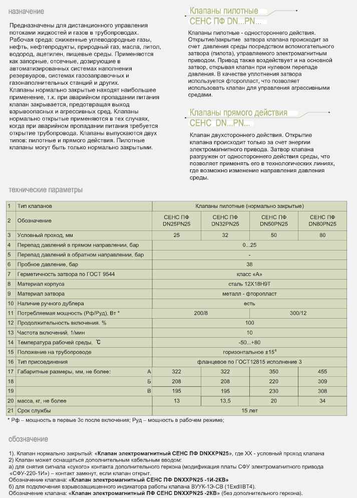 Клапаны пилотные СЕНС ПФ DN. Клапаны прямого действия СЕНС DN