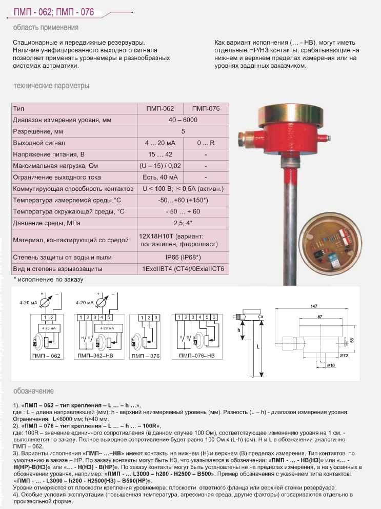 Уровнемеры герконовые аналоговые ПМП-062, ПМП-076