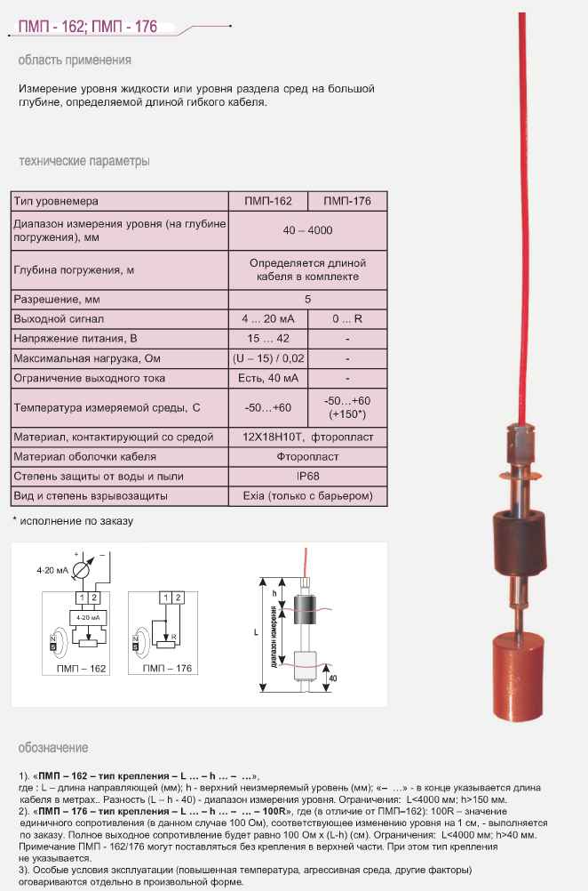 Уровнемеры герконовые аналоговые ПМП-162, ПМП-176