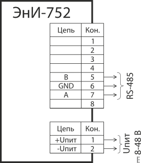    -752   RS-232