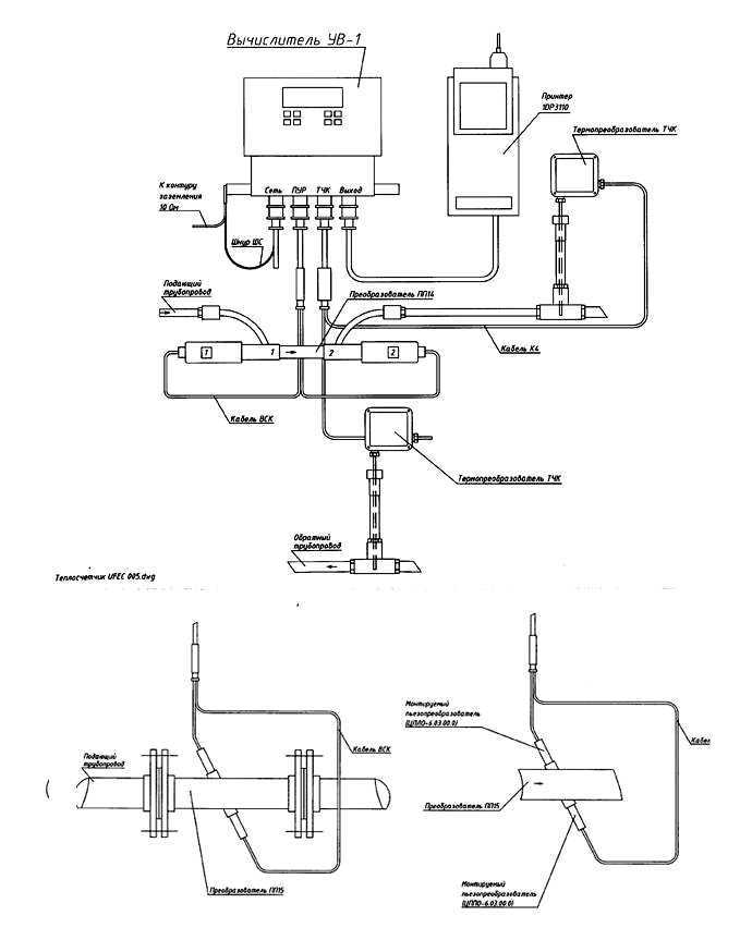   UFEC 005