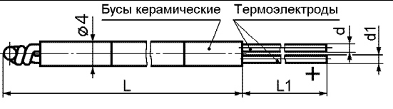 /1-0679-01; /1-0679-01; /1-0679-01; /1-0679-01; /1-0679-01; /1-0679-01 