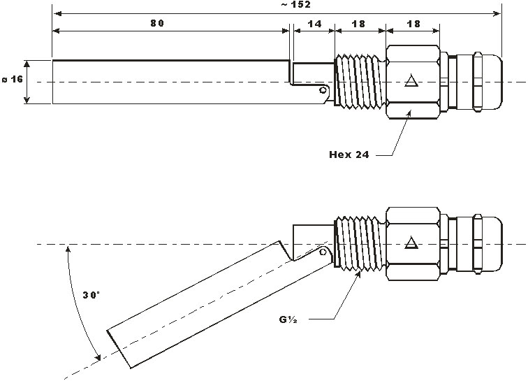 PDM-50 PDM-50