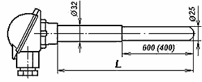 КТхх 01.20