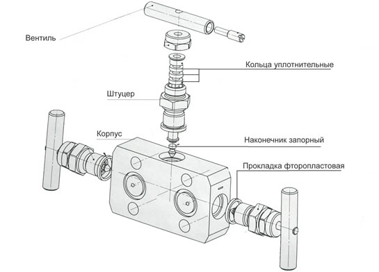 Диафрагма ДБС
