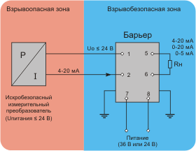    -7.   711, 712,  ,  ,   ,   ,   ,   ,   