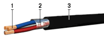 Кабели к ДТСХХ5 Кабели к ДТСХХ5