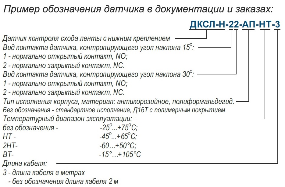    --11-22    