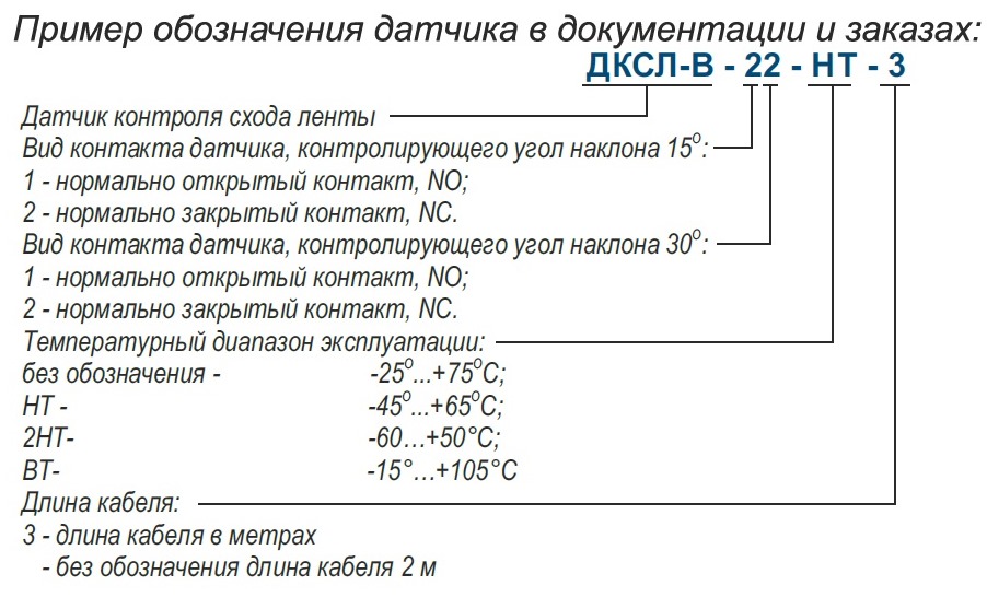    --11-22    