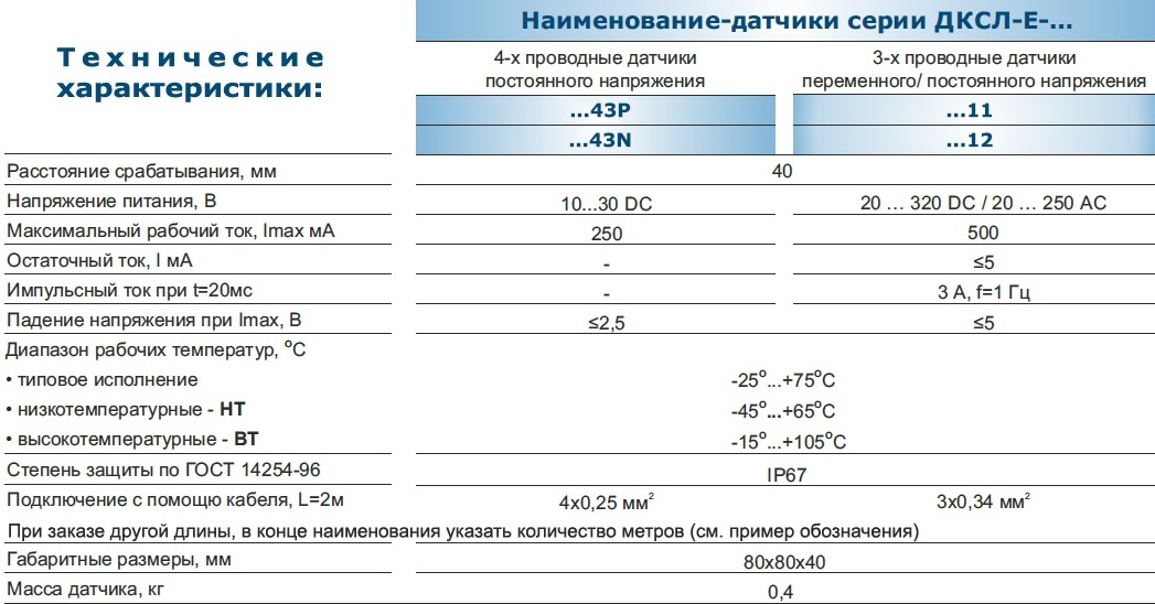 Технические характеристики датчика ДСКЛ-Е
