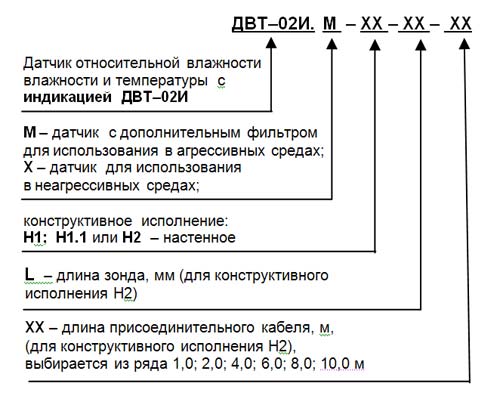 Условное обозначение датчика ДВТ-02И Условное обозначение датчика ДВТ-02И
