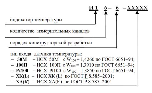 Условное обозначение индикатора температуры цифрового шестиканального Условное обозначение индикатора температуры цифрового шестиканального