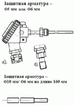 ТСМУ 014, ТСПУ 014 с подвиж. штуцером М20х1,5 и защит. арматурой диам. 5 или 6 мм ТСМУ 014, ТСПУ 014 с подвиж. штуцером М20х1,5 и защит. арматурой диам. 5 или 6 мм