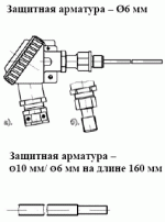 ТСМУ 015, ТСПУ 015 с усиленным неподвижн. штуцером М20х1,5, с защитн. армат. диам. 5 или 6 мм ТСМУ 015, ТСПУ 015 с усиленным неподвижн. штуцером М20х1,5, с защитн. армат. диам. 5 или 6 мм