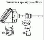 ТСМУ 014, ТСПУ 014 с подвиж. штуцером М20х1,5 и защит. арматурой диам. 8 мм ТСМУ 014, ТСПУ 014 с подвиж. штуцером М20х1,5 и защит. арматурой диам. 8 мм