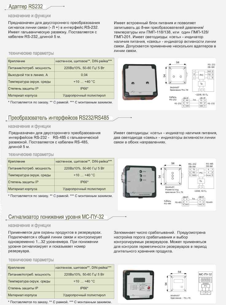  RS232,  RS232/RS485,    --32