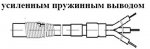 ТСМ 319М.04, ТСП 319М.05 ТСМ 319М.04, ТСП 319М.05